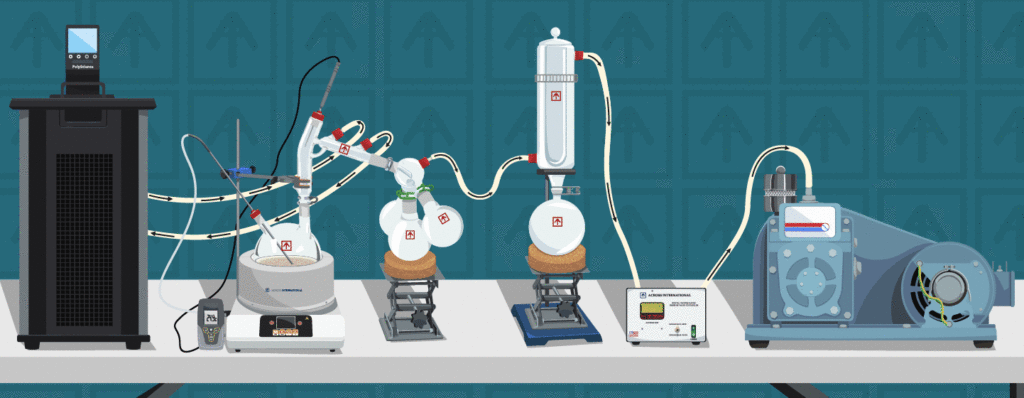 Ai 2 L Short Path Distillation Kit with Options