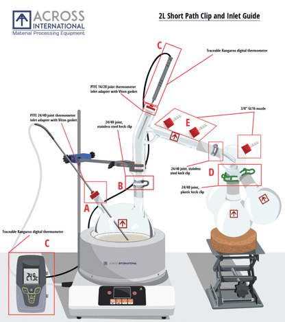 Ai 2 L Short Path Distillation Kit with Options